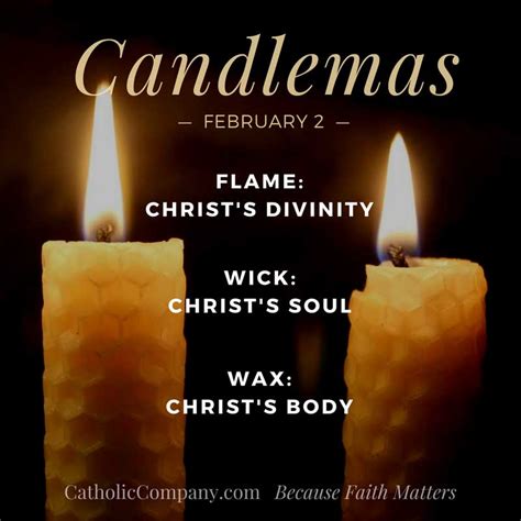 Feast of the Purification (Candlemas) .